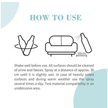 Load image into Gallery viewer, Bioline Keep Off Spray (Cats)