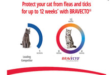 Load image into Gallery viewer, Bravecto Plus