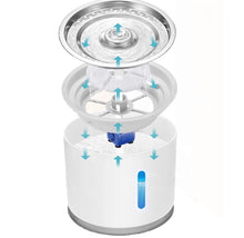Load image into Gallery viewer, Water fountain