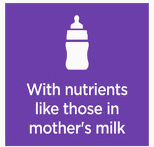 Load image into Gallery viewer, Iams Proactive Kitten