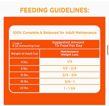 Load image into Gallery viewer, IAMS Proactive Healthy Adult: Dry Food
