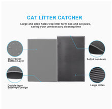 Load image into Gallery viewer, Cat Litter Mat
