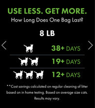 Load image into Gallery viewer, World's Best cat Litter-Original