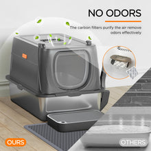 Load image into Gallery viewer, Stainless steel litter box
